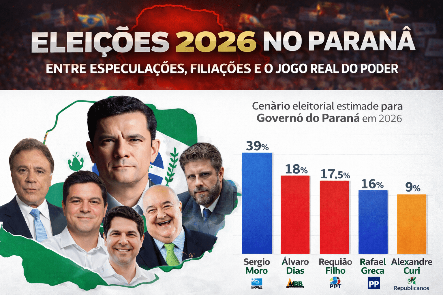 Eleições 2026 para governo do Paraná