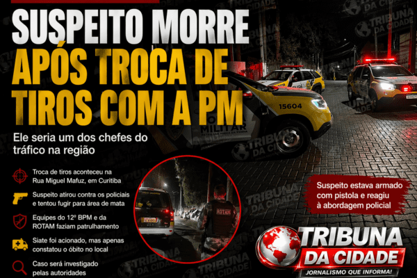 SUSPEITO MORRE APÓS INTENSA TROCA DE TIROS COM A PM NO ABRANCHES, EM CURITIBA