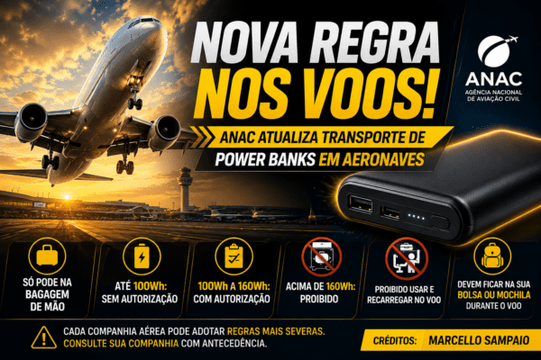 ANAC ATUALIZA REGRAS PARA TRANSPORTE DE POWER BANKS EM VOOS E REFORÇA MEDIDAS DE SEGURANÇA NOS AEROPORTOS